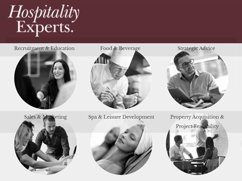 Hospitality Experts key marketing areas.